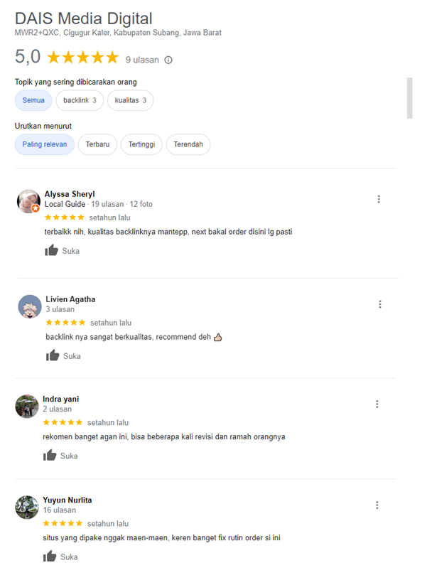 testi